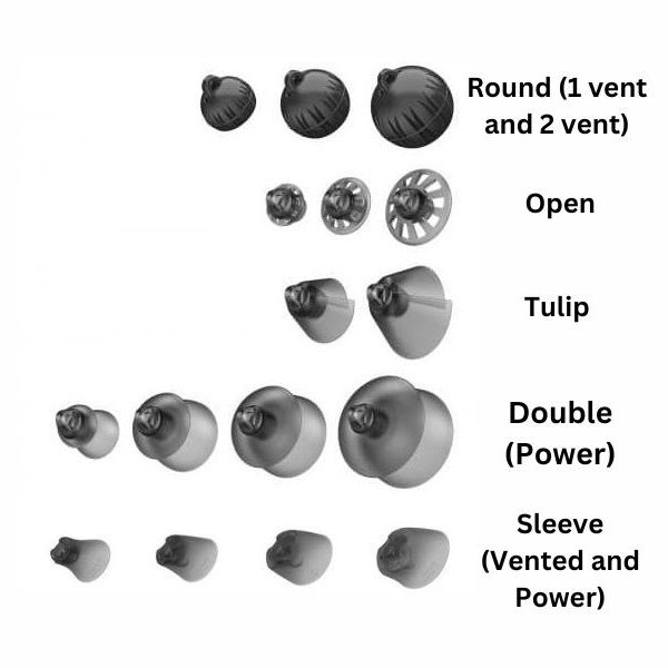 Widex Domes